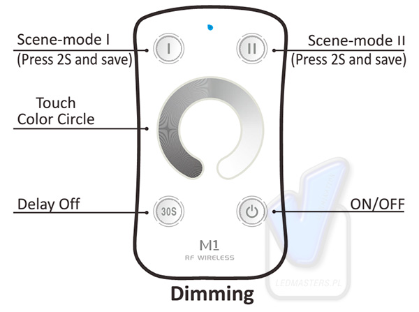 M1-remote